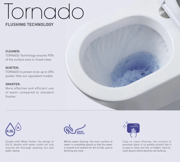 EXON Toilet Suite - Image 3
