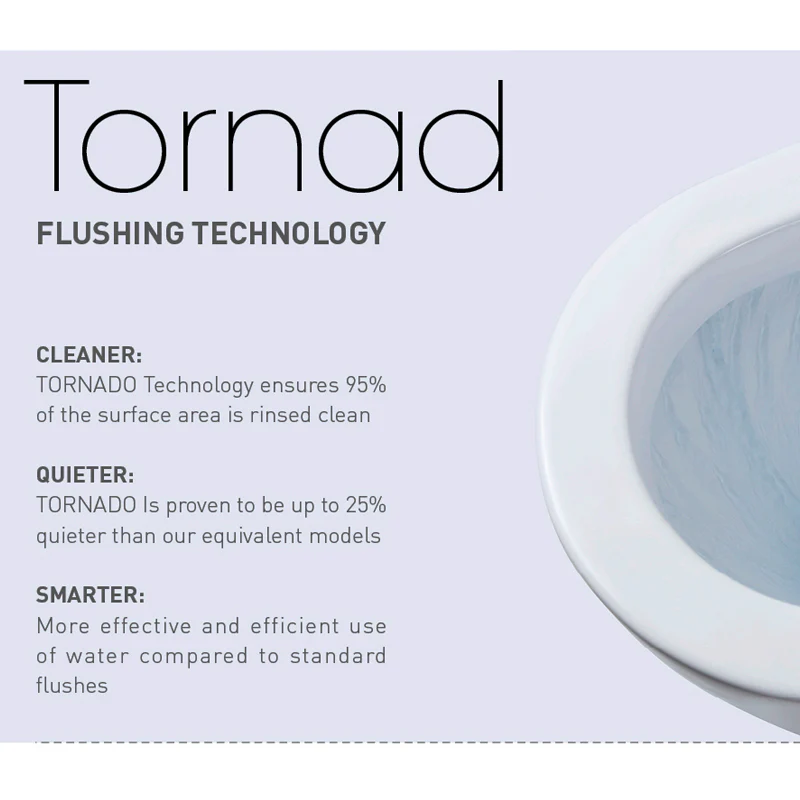 VIVO-II Toilet Suite - Image 5